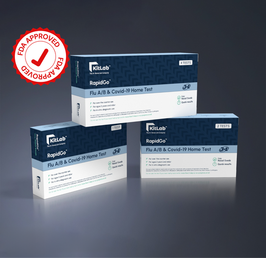 KitLab Flu A/B & COVID-19 Home Test Kit