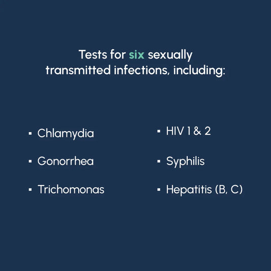 KitLab STD Test - Complete Kit Tests For Chlamydia, Gonorrhea, Trichomonas, HIV 1&2, Syphilis, & Hepatitis (B,C)
