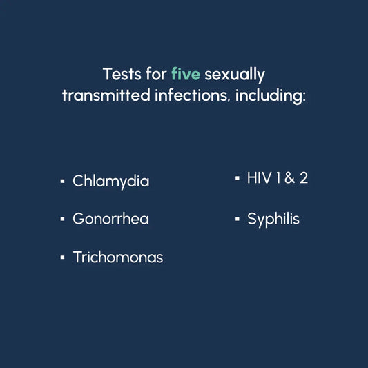 KitLab STD Test Kit Test for Chlamydia, Gonorrhea, Trichomonas, HIV1&2, & Syphilis