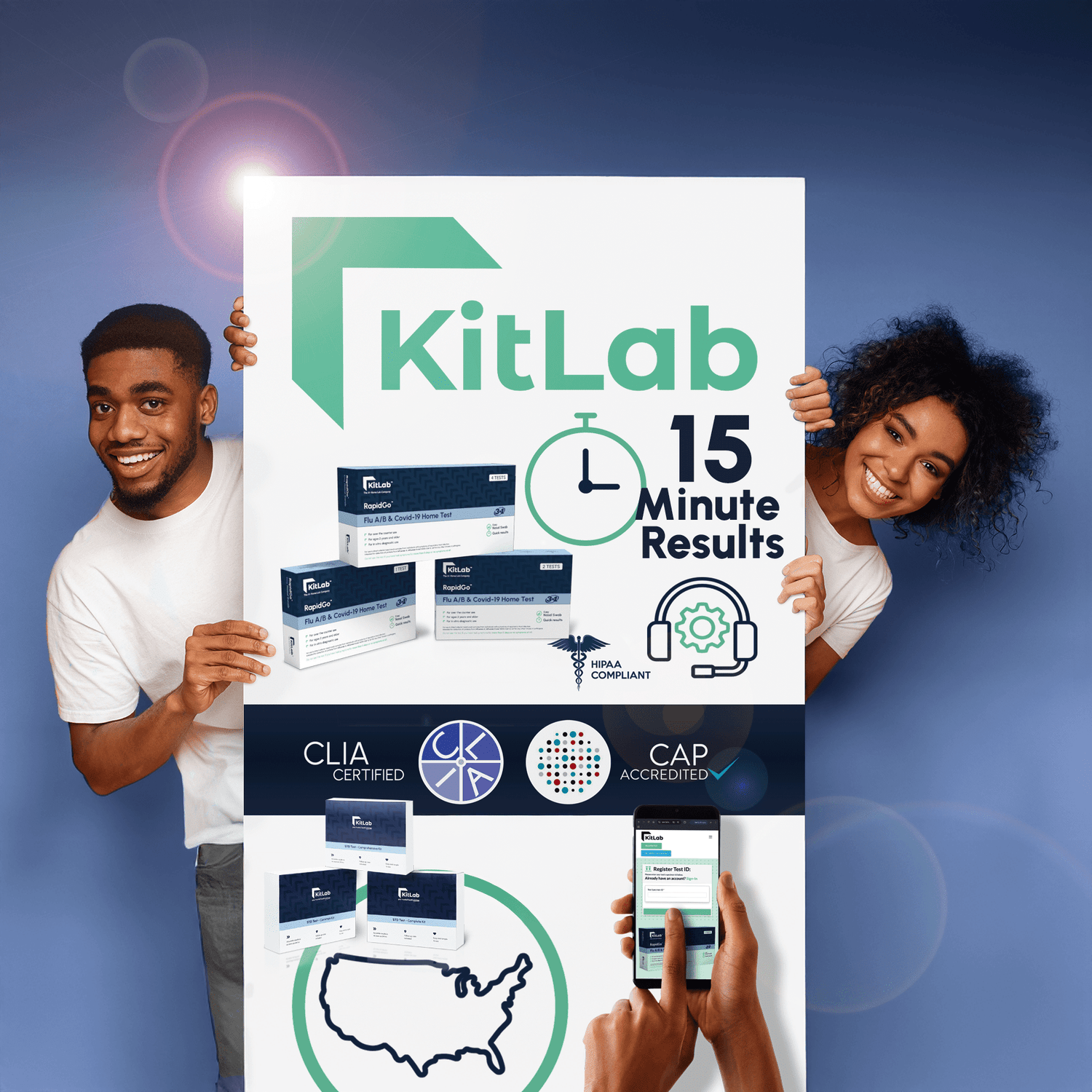 Why Kitlab?