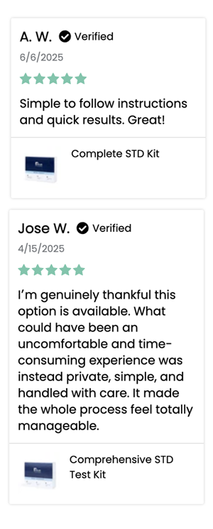 KitLab Testimonials
