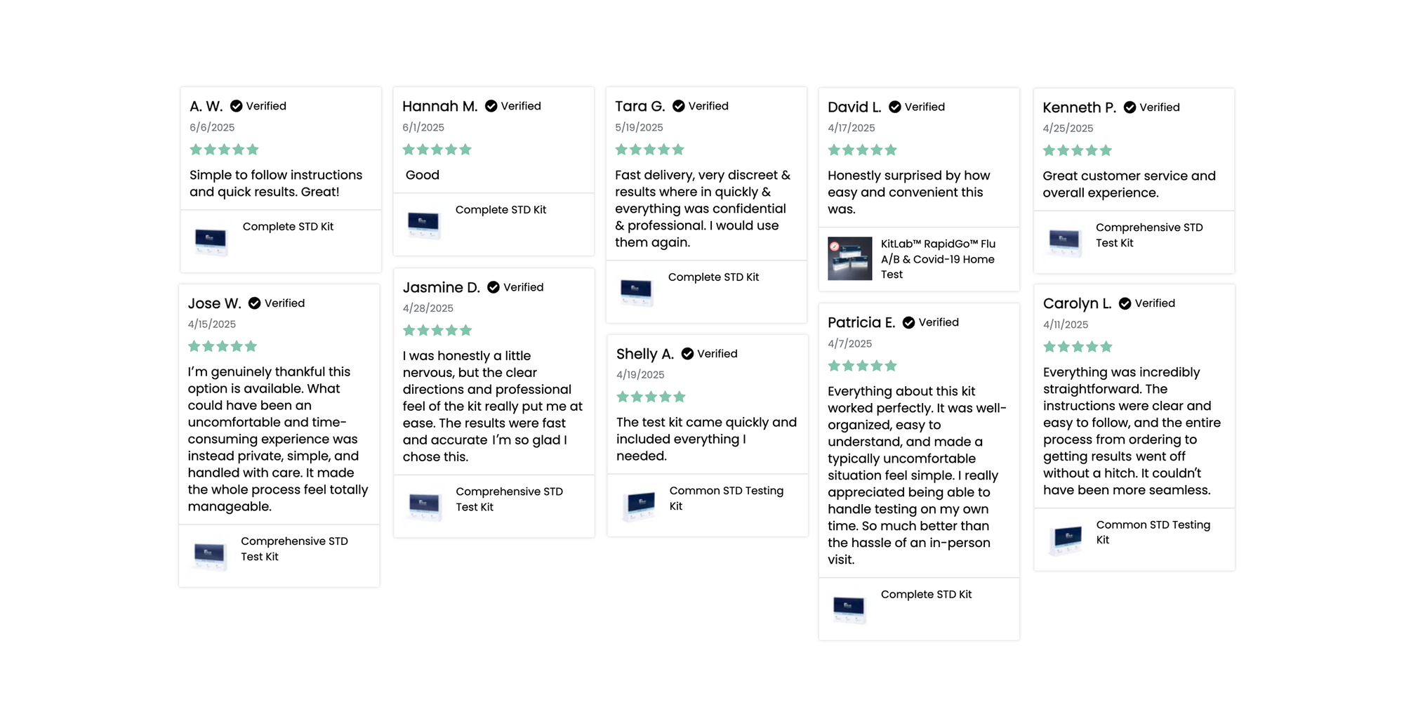 KitLab Testimonials