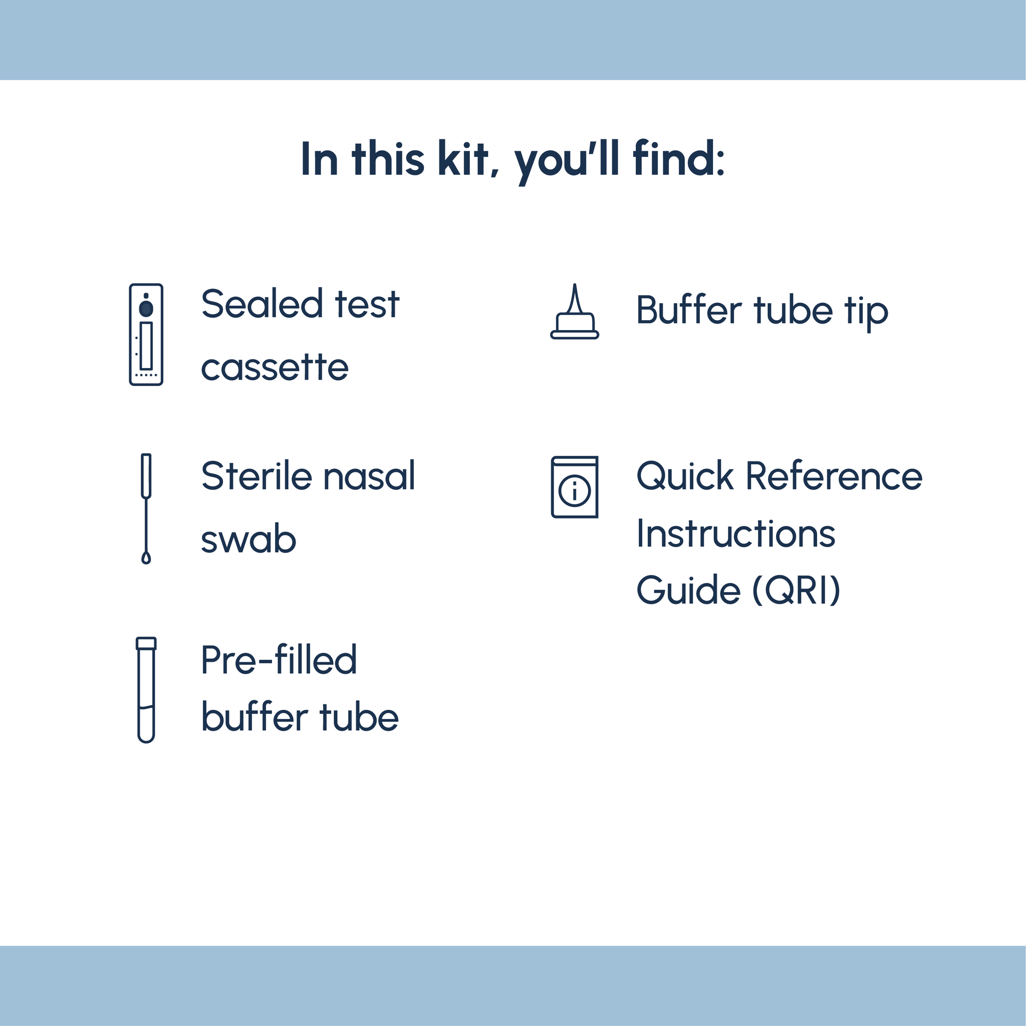 KitLab™ RapidGo™ Flu A/B & Covid-19 Home Test