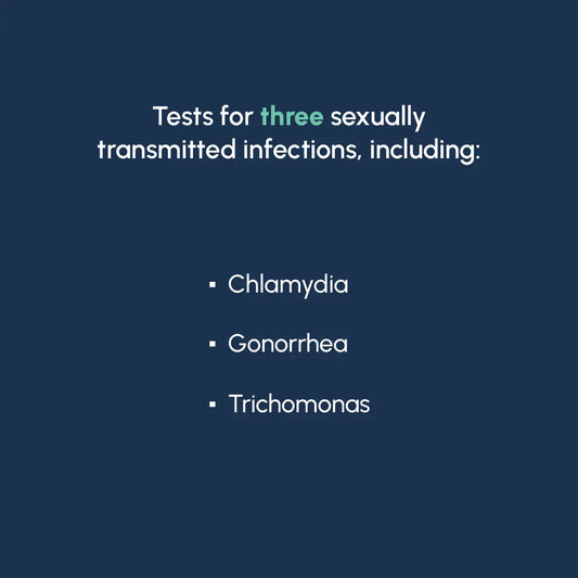 Common STD Testing Kit