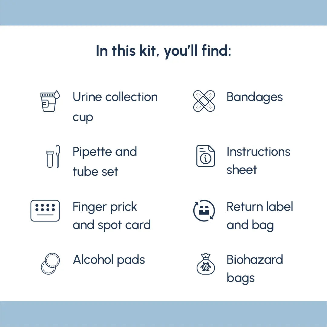 Complete At-Home STD Testing Kit | KitLab